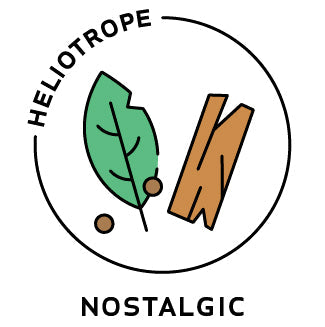 Essential Oil Blend Nostalgic (Bay Laurel Sandalwood)-0