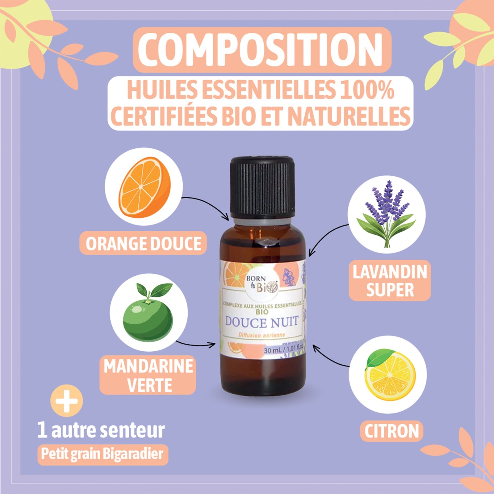 Sweet Night - Complex with Certified Organic Essential Oils-1