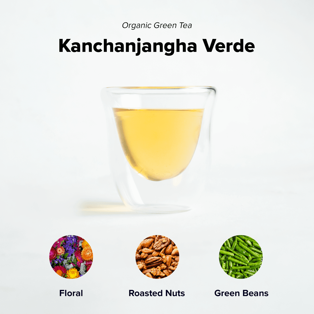 Kanchanjangha Verde (Himalayan Mist)| Retail Package-1