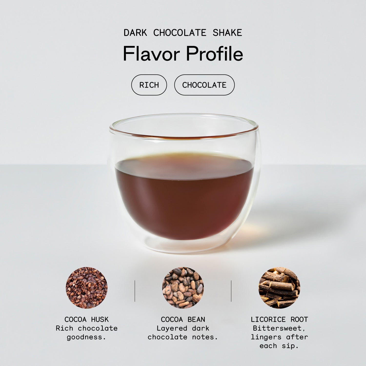 Dark Chocolate Shake-4