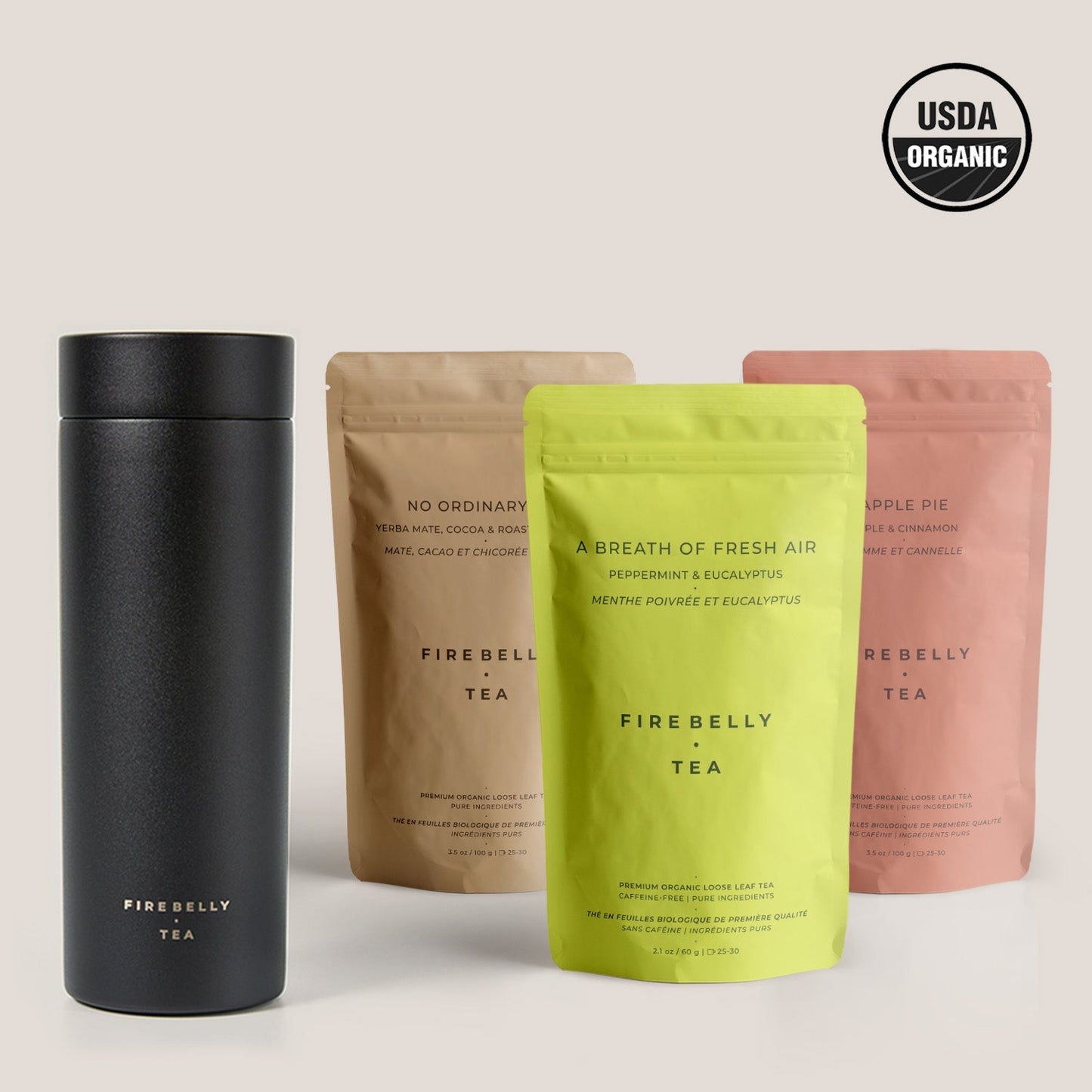 Premium To-Go Kit-0