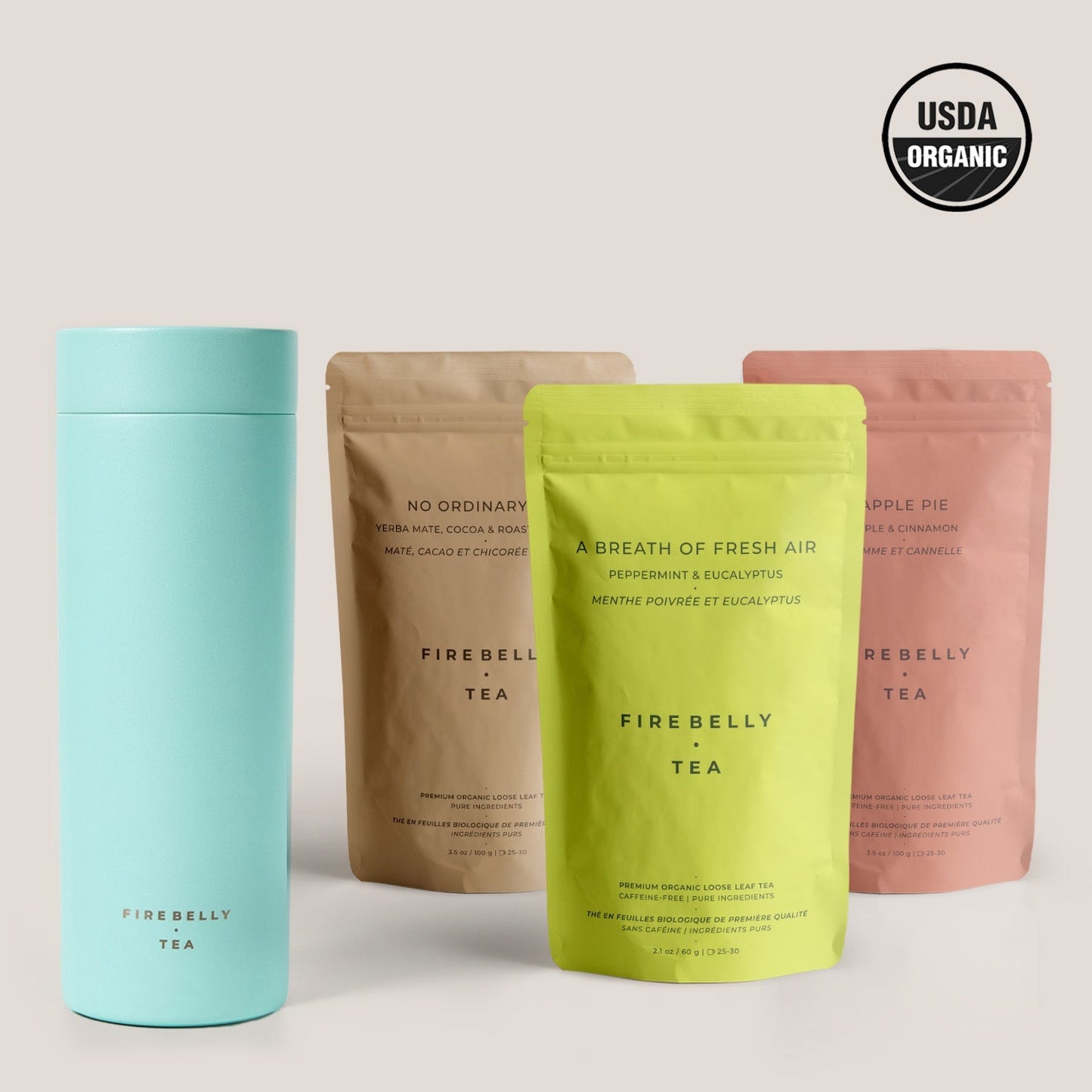 Premium To-Go Kit-5