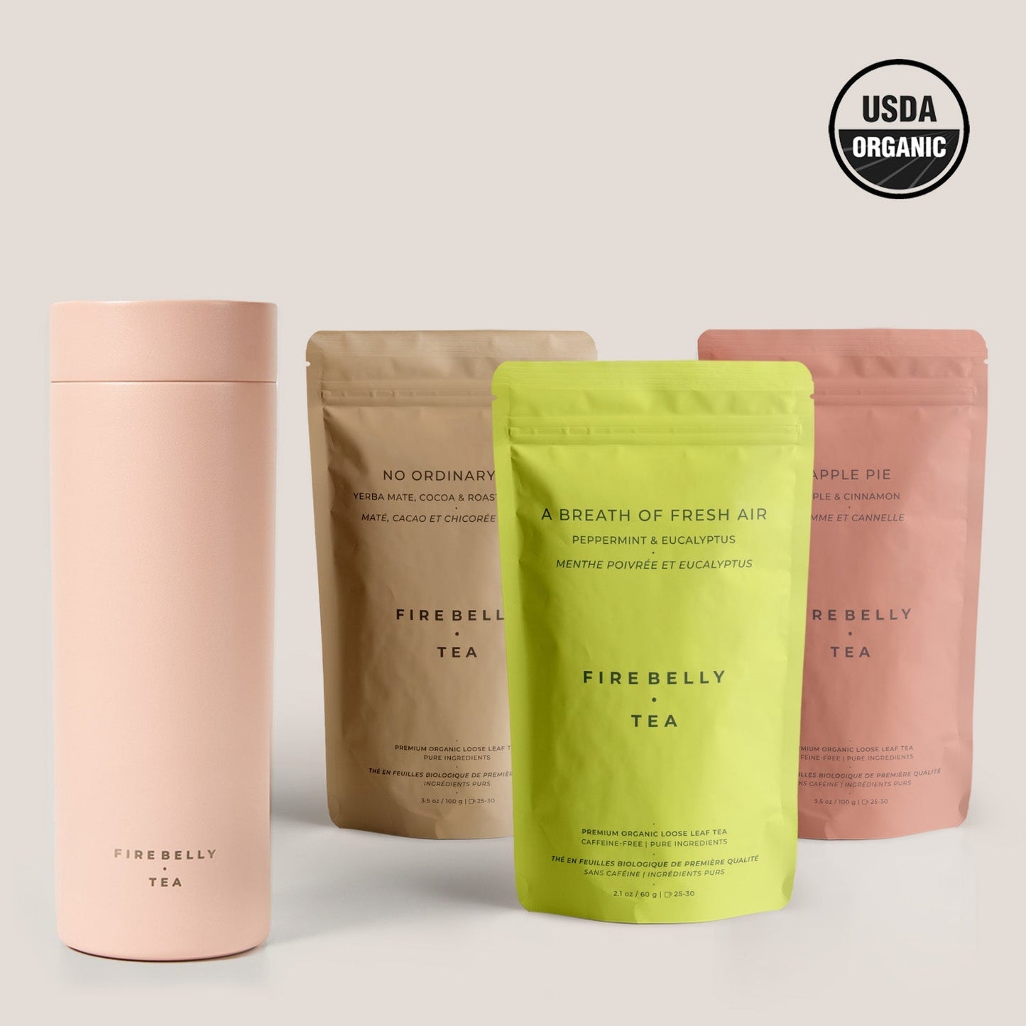 Premium To-Go Kit-6
