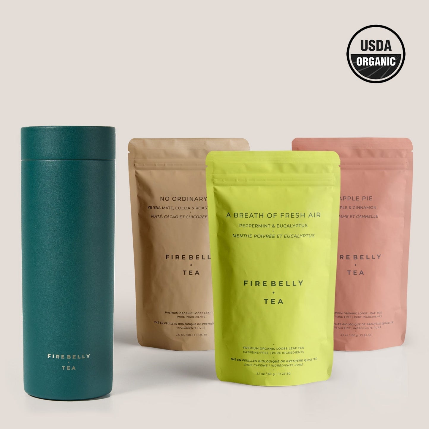 Premium To-Go Kit-4